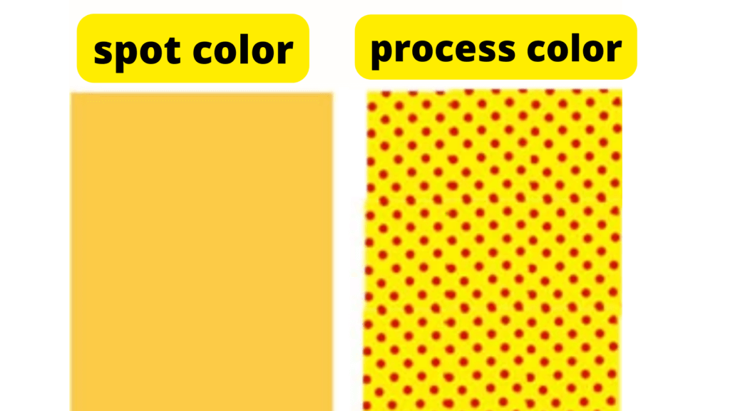 Spot Color Vs Process Color Printing